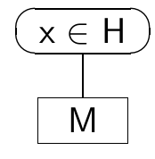 kep
