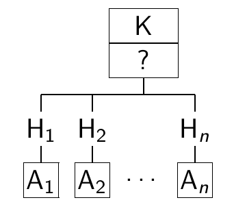 kep