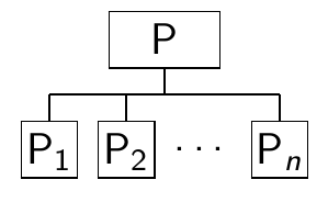 kep