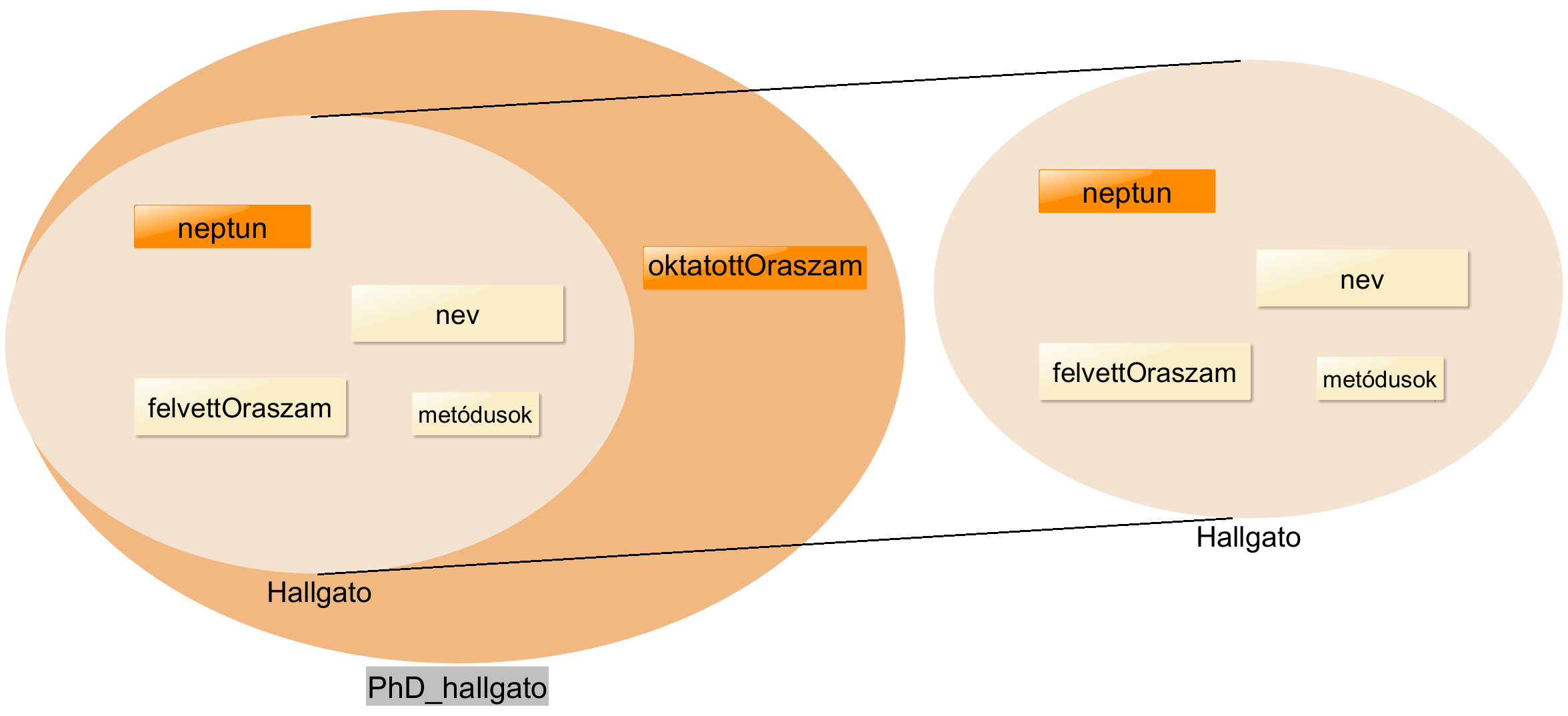 polimorf_copy_nem_virtualis
