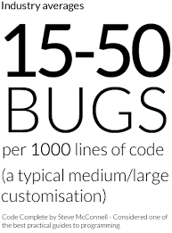 Bug numbers